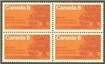 Canada Scott 618 MNH Block